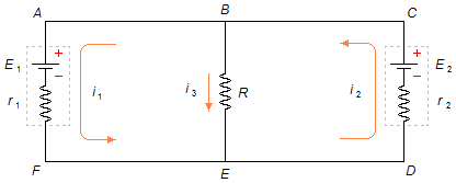 Corrente i1 percorre o ramo no sentido BAFE, corrente i3 percorre o ramo BE e corrente i2 percorre o ramo EDCB.